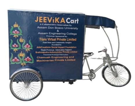 Rural Artisan & Weaver Empowerment